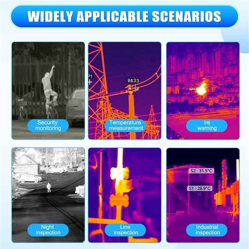 A24U Wärmebildkamera-Modul 256 – Drone Thermal Imaging Bewertung und Preis