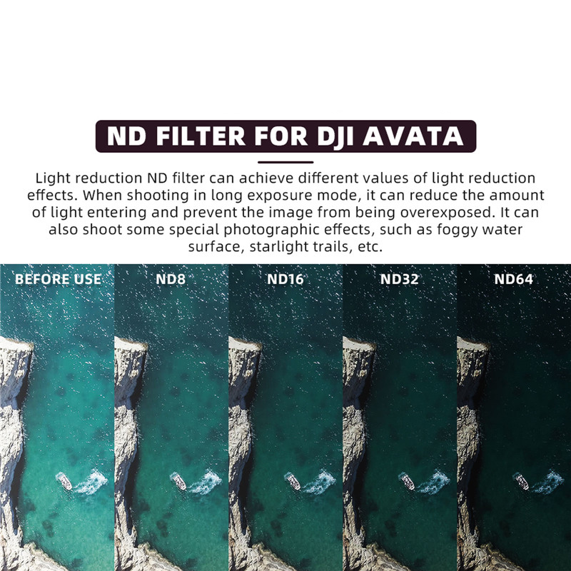 ND-Filter-Set für DJI Avata FP – Drone Ndvi Bewertung und Preis